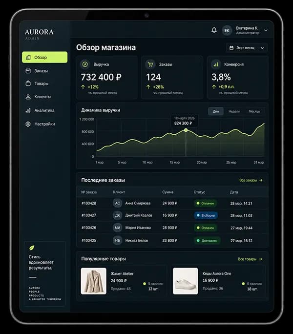 AURORA — Заказы, товары и аналитика магазина